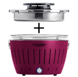 Weihnachts-Set Pflaumenlila